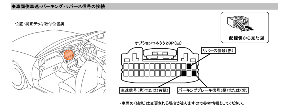 ハイラックス Alpineディスプレイオーディオ取り付けdiy 注意する事 K Bean S Net